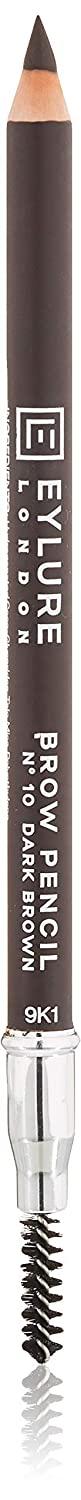 Beauty Product