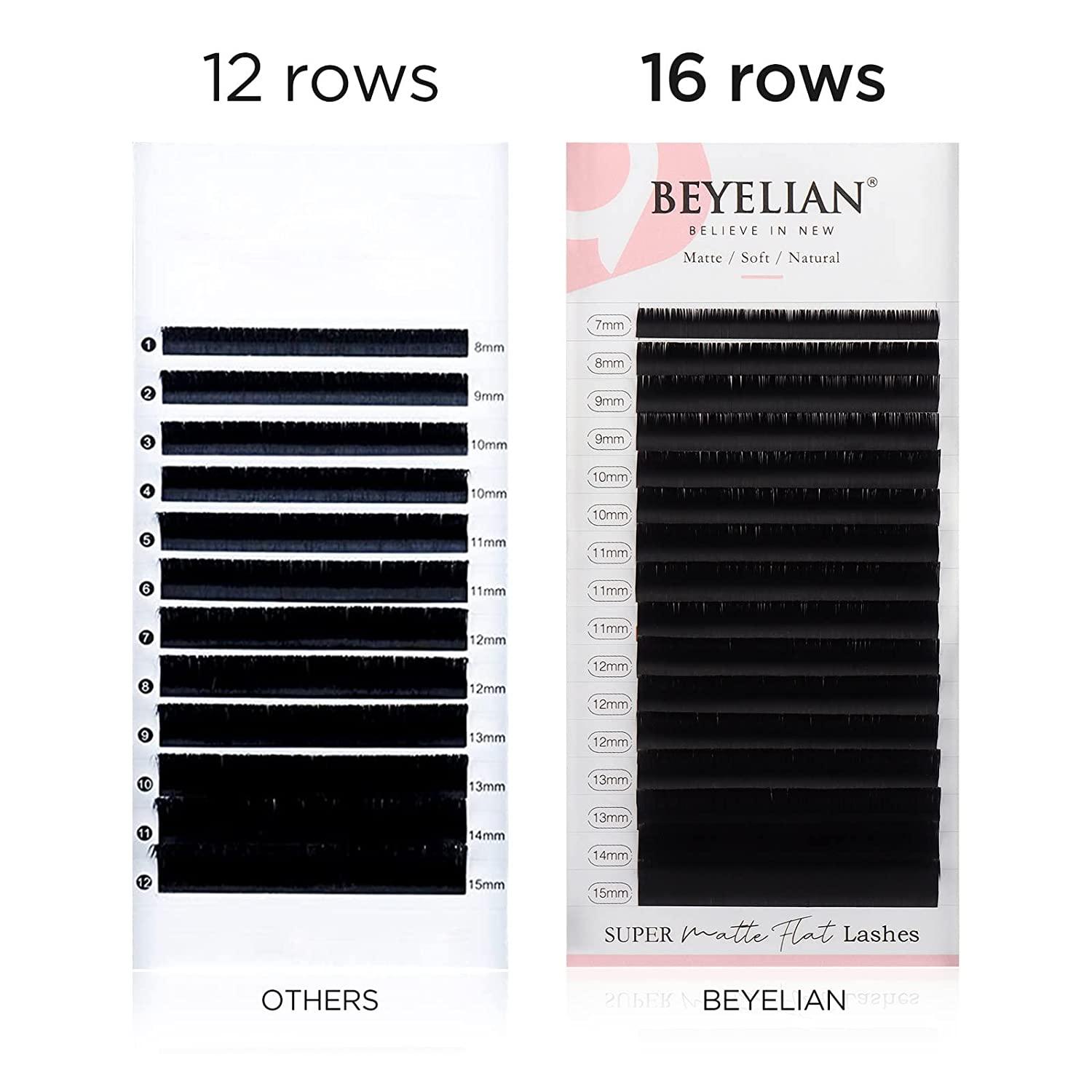 beauty product
