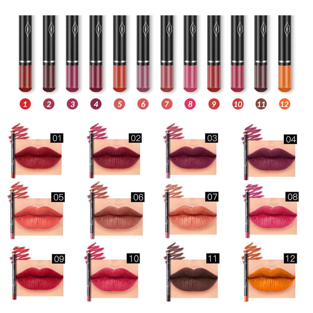 beauty product