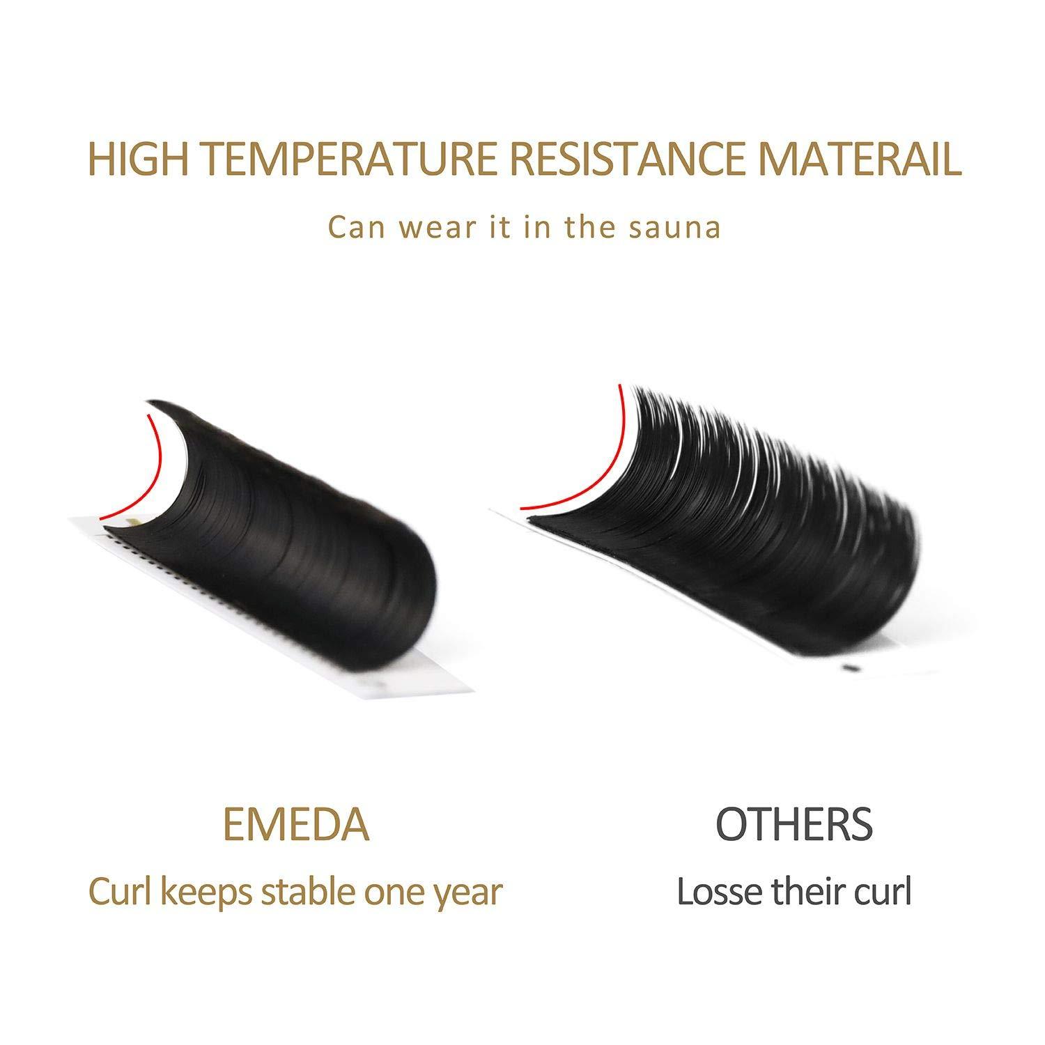 beauty product