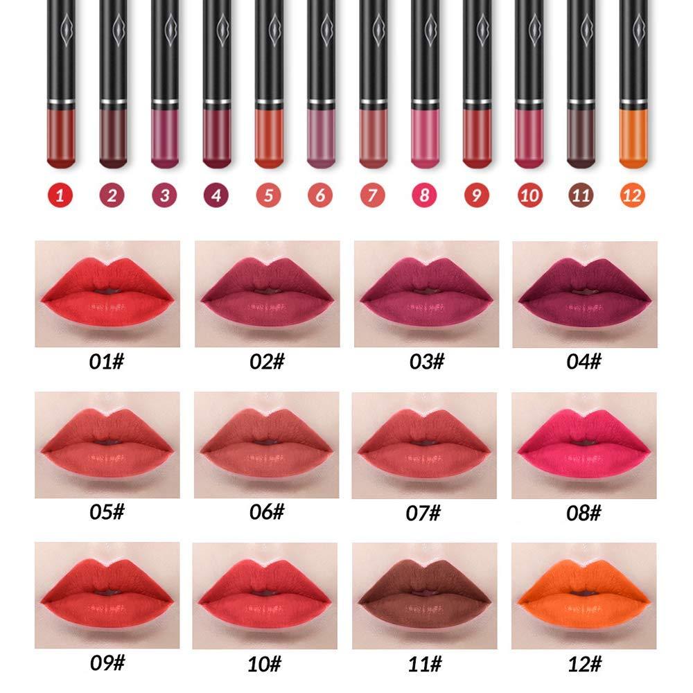 beauty product