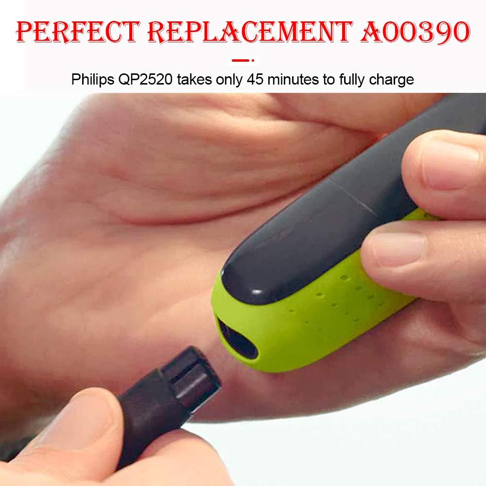 beauty product