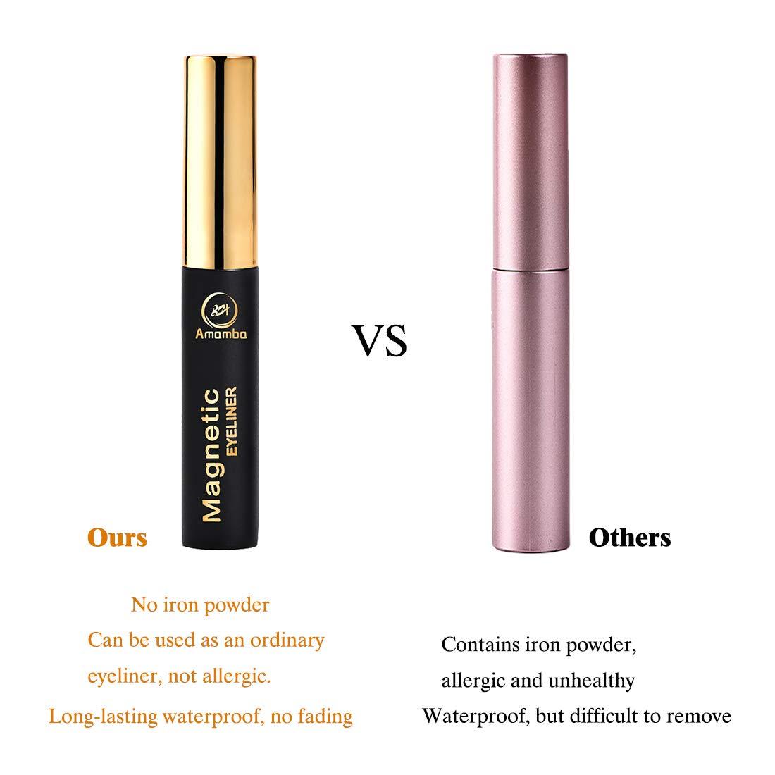 beauty product