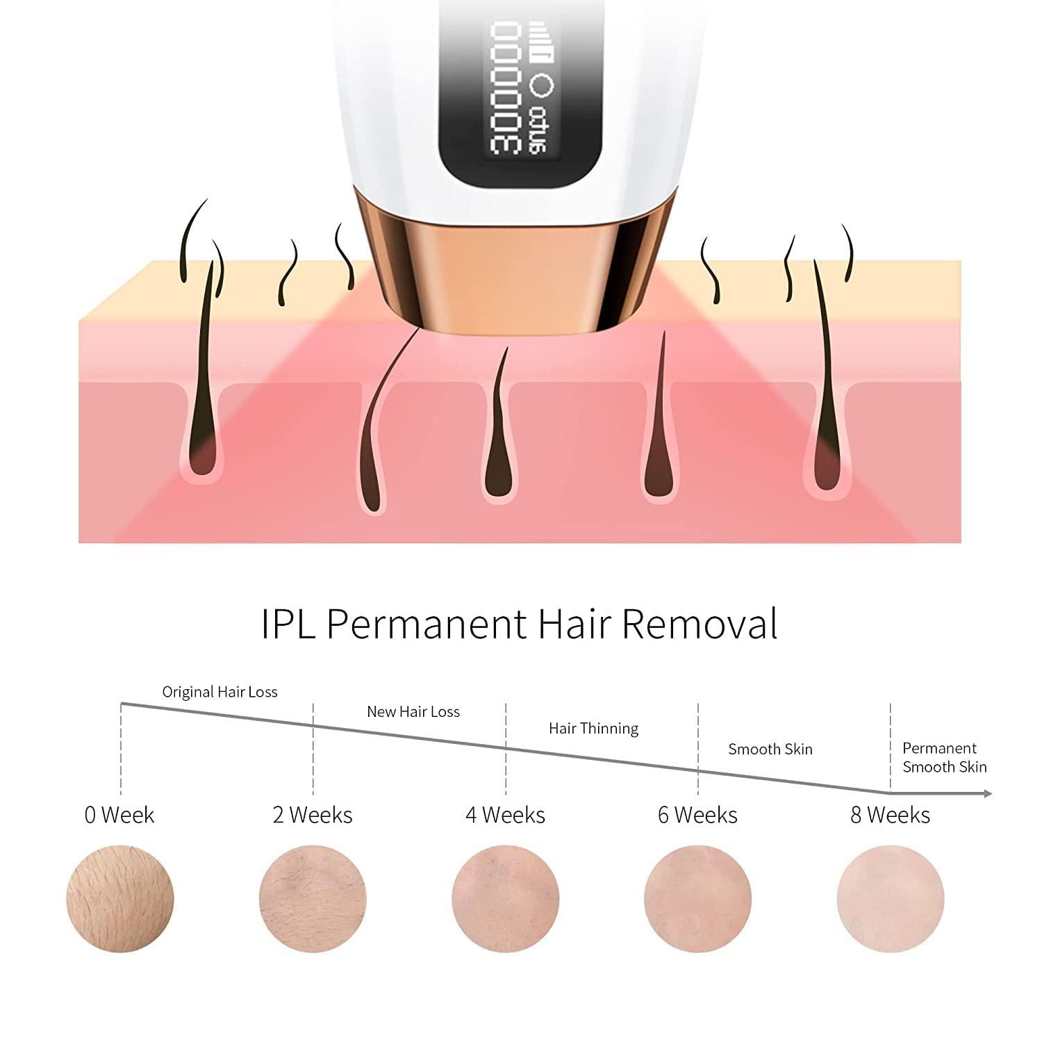beauty product