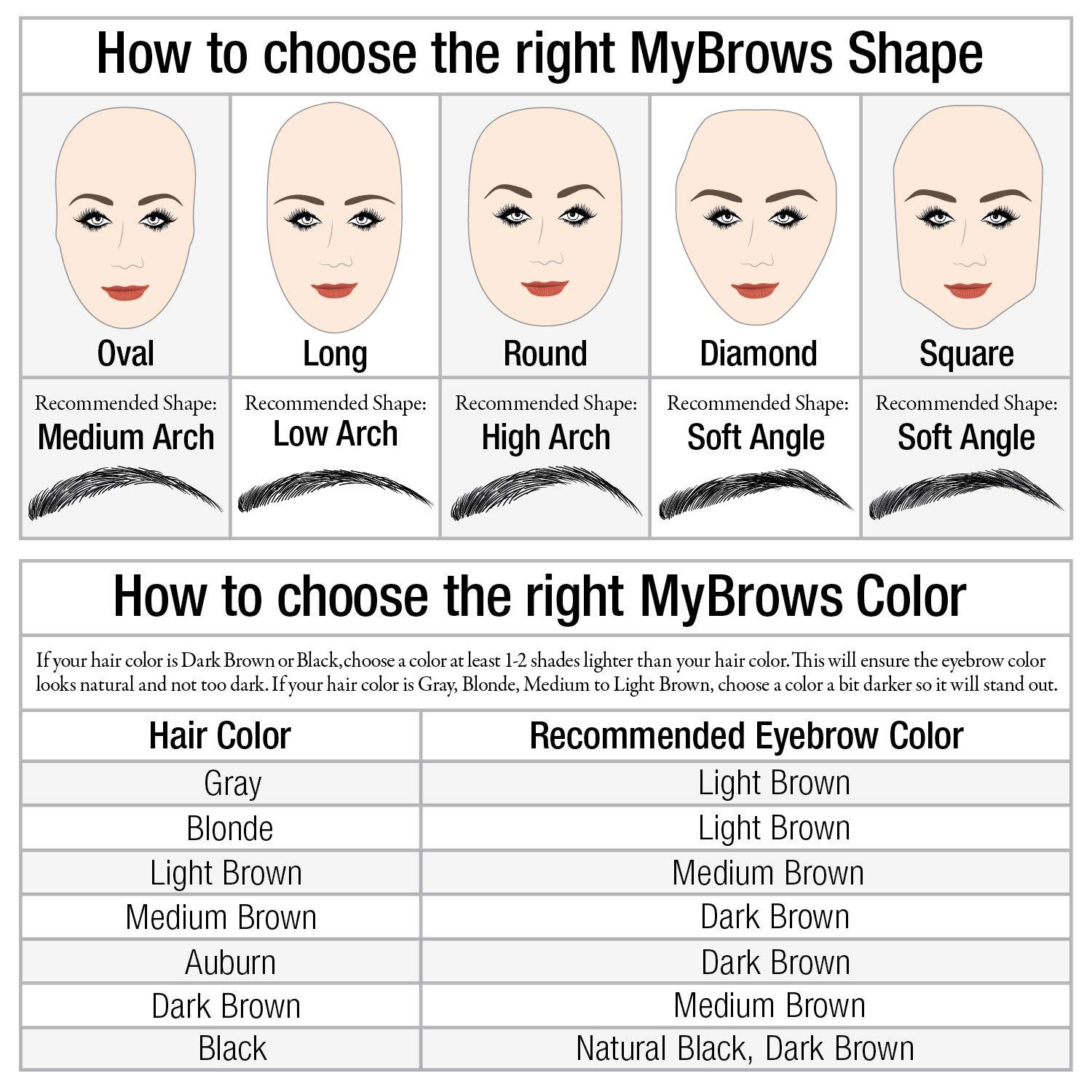 beauty product