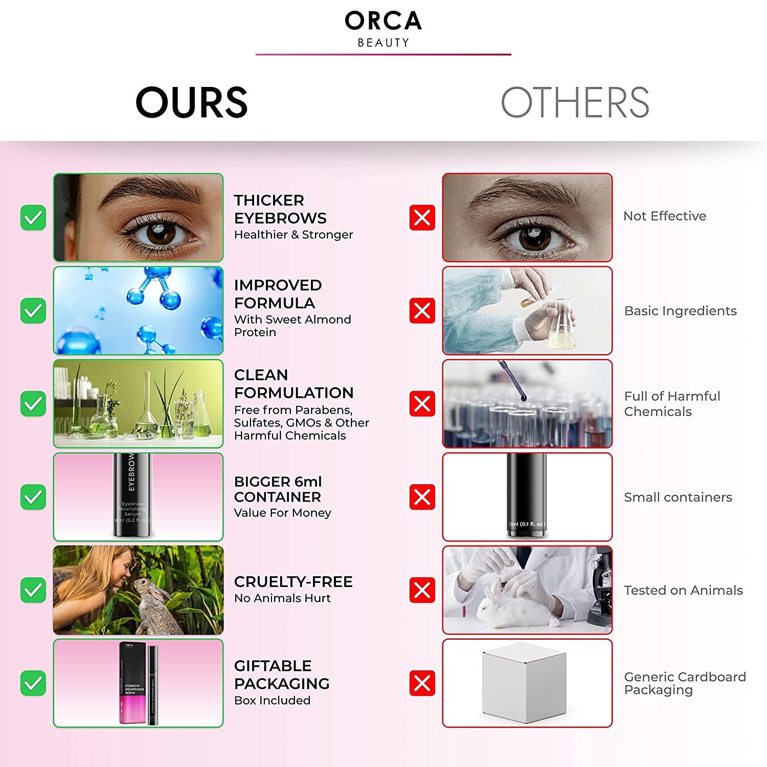 beauty product