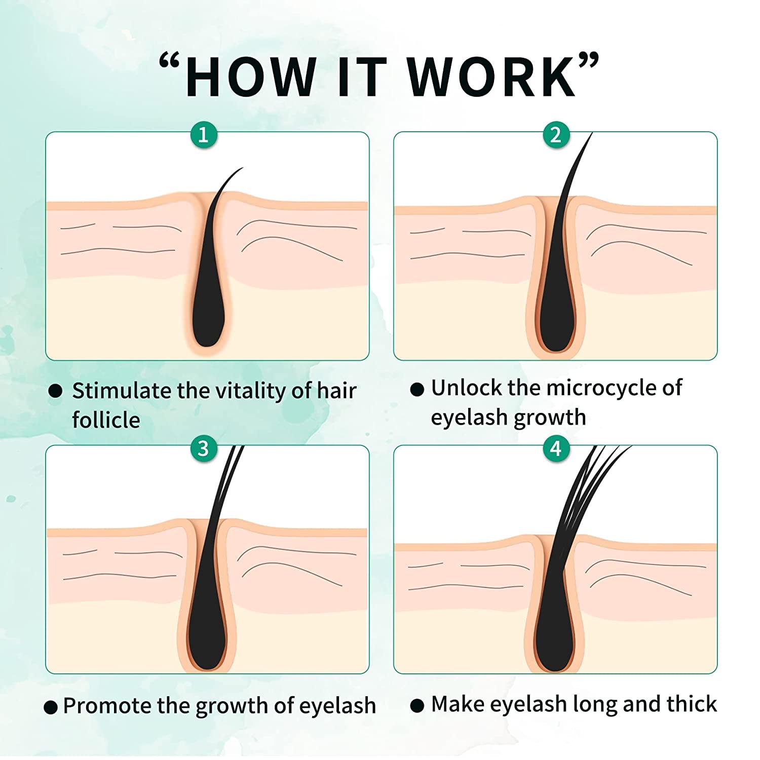 beauty product